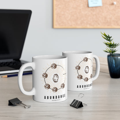 Abundance Christian Coffee Mug – Multiplication of Loaves & Fishes | Faith-Inspired Gift 11oz